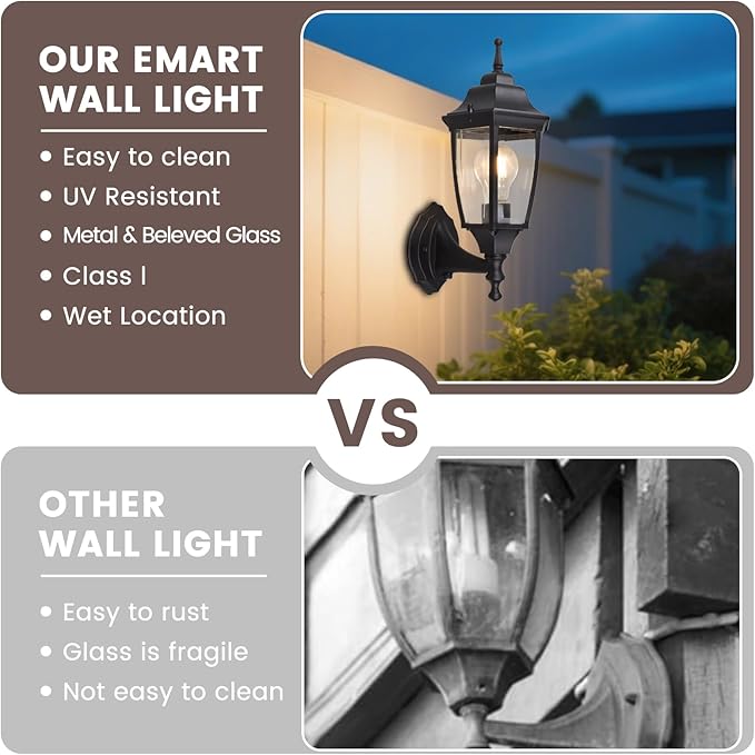Die-Cast Aluminum & Glass Dusk to Dawn Photocell-Controlled Outdoor Wall Light, IP65 Waterproof Outdoor Light Fixture, E26 Base (60W Max) Porch Light, ETL, UL, CSA Qualified, Black