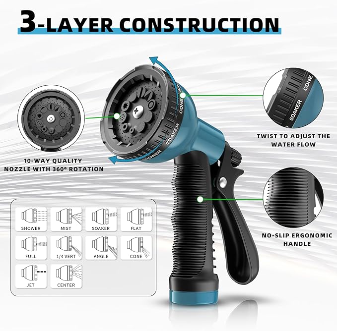 Besiter Heavy Duty Garden Hose 50FT: Water Hose With 10-Pattern Spray Nozzle - Durable Hose with Brass Connect Fittings 5/8" - High Pressure Hose for Outside Gardening Car Washing Watering