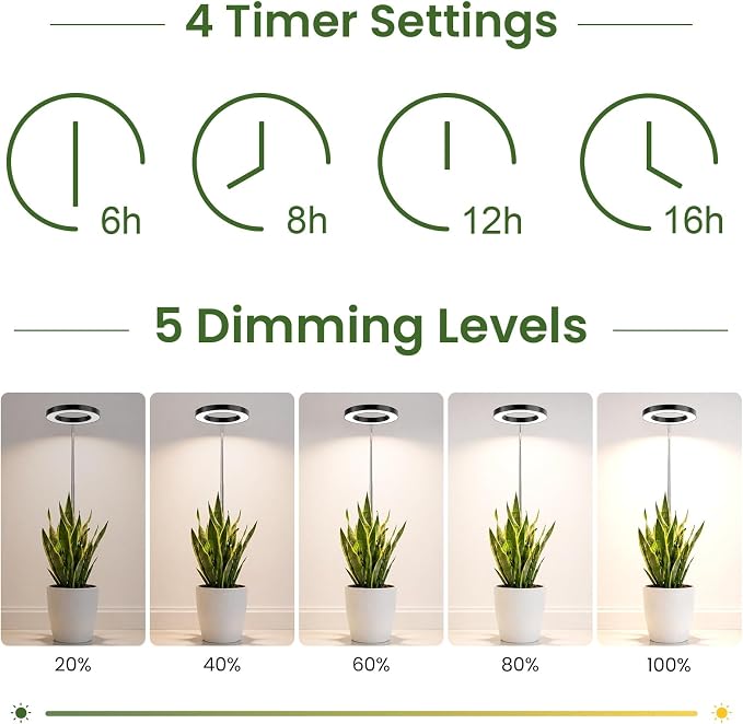 LBW Grow Lights for Indoor Plants, 6.3" Full Spectrum Plant Light with Base, 59" Height Adjustable Grow Lamp, 6/8/12/16H Auto Timer, 3 Colors, 5 Dimmable Levels, for Tall Large Plants, Black, 3 Pack