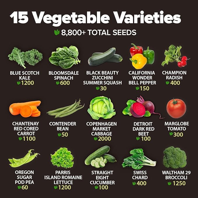 HOME GROWN 15 Variety Survival Seed Vault 8,800+ Heirloom Non-GMO Vegetable Seeds for Planting, High Germination, Complete Garden Starter Kit, Prepper Survival Gear, Indoor Outdoor