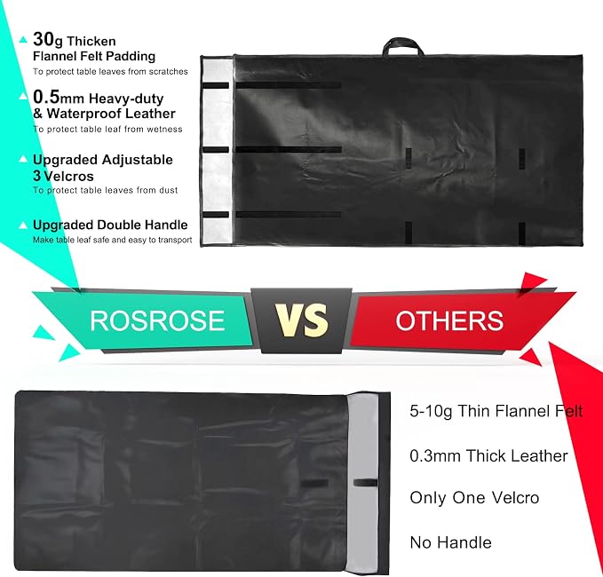Table Leaf Storage Bag Padded 2 Pack, Waterproof Heavy Duty Dining Table Leaf Bag with Adjustable Closure, 51x 28in Extra Thick Flannel Backing Table Leaf Cover, Fit 48x24in Leaves, Black