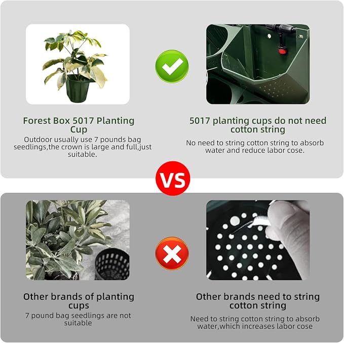 Self Watering Wall Planter with 36 Pots, Vertical Garden Planter for Indoor Plants, Wall Mounted planters Hanging Flower Herbs Vegetables for Garden (36POTS with Irrigation System)