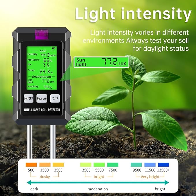 LDOPTO 6-in-1 Soil Moisture Meter, Soil Test kit with Moisture/pH/Temperature/Sunlight/Air Humidity/Fertility, Soil Tester for Farming, Gardening and Outdoor Plants (2*AAA Battery Needed)