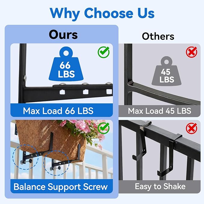Halatool Railing Planter Box Brackets Outdoor, 4 Pack Adjustable Flower Planter Window Box Brackets, Heavy Duty No Drill Window Box Brackets with 66 lb Capacity for Railings Balcony Porch Fence