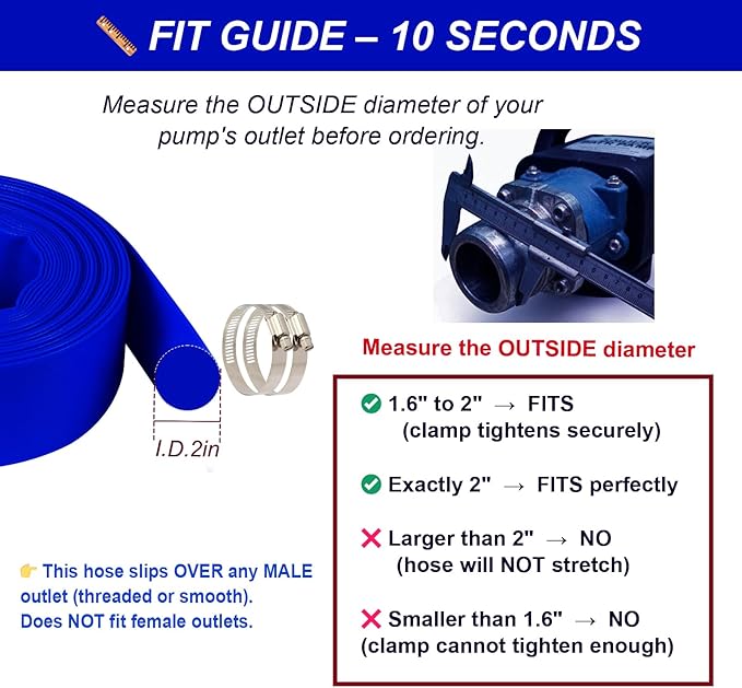 2-Inch 50FT Pool Backwash Hose – Fits Pump Outlets with Outside Diameter 1.6" to 2", Heavy-Duty, Includes 2 Stainless Steel Clamps, for Above-Ground Pools, Sump Pump Discharge
