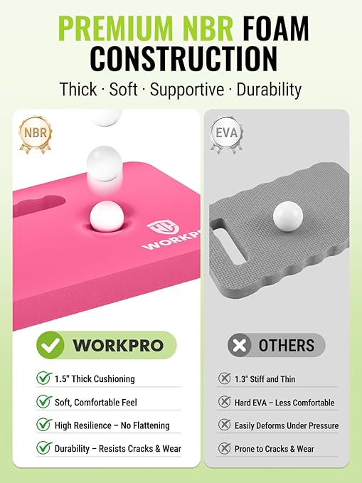 WORKPRO Extra Thick Kneeling Pad, 2-Pack, Soft NBR Foam Cushioning for Knee, Large Foam Kneeler Mat for Gardening, Bathing Baby, Exercise, Workout Supplies, 17.5 x 11 x 1.5 in, Pink