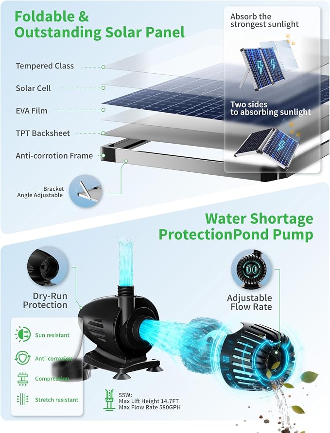 POPOSOAP 55W Solar Pond Waterfall Spillway with Pond Pump, Pond Spillway with 304 Stainless Steel & Filtration System & 9.8FT Tube for Pond Fountain Waterfall Garden Water Features-P5552S