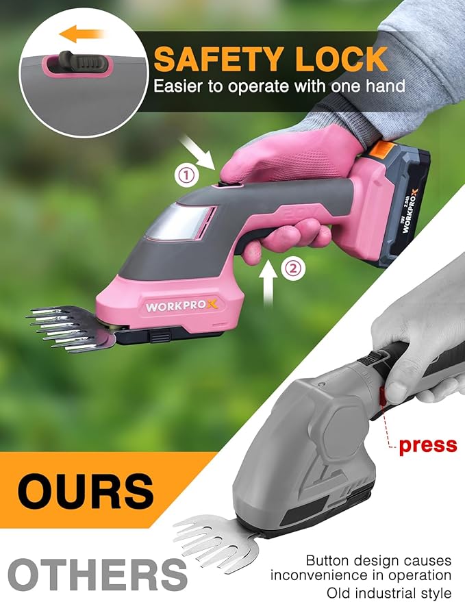 WORKPROX 20V Pink Cordless Grass Shear & Shrubbery Trimmer - 2-in-1 Handheld Electric Grass Trimmer Hedge Shears/Grass Cutter with Tool Bag, Rechargeable Lithium-Ion Battery and Type-C Cable Included