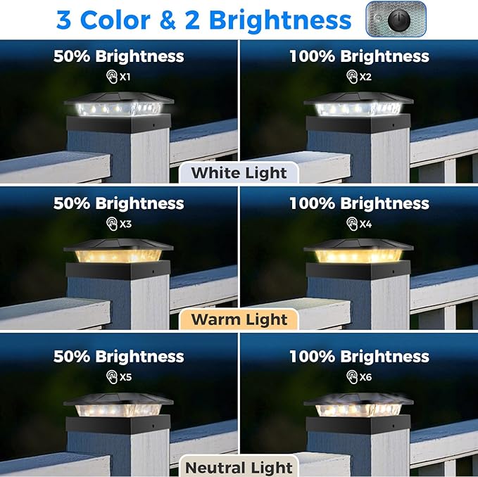 Peasur 4x4 Solar Post Cap Lights 12 Packs, 3 Lighting Modes Fence Caps Light Fits 4×4/3.5×3.5 Wood/Vinyl Posts, Waterproof Post Top Lighting for Outdoor Deck Mailbox Porch Railing
