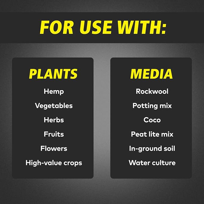 General Hydroponics FloraSeries Hydroponic Nutrient Fertilizer System Trial Pack with FloraMicro, FloraBloom and FloraGro, 1 qt.
