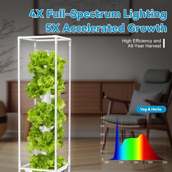 JESLED Hydroponic Tower with 5000K Full Spectrum Grow Lights, 45 Pods Vertical 15 Tiers Hydroponic Tower, Hydroponics Growing System for Indoor Herbs, Fruits and Vegetables, High 66.2"