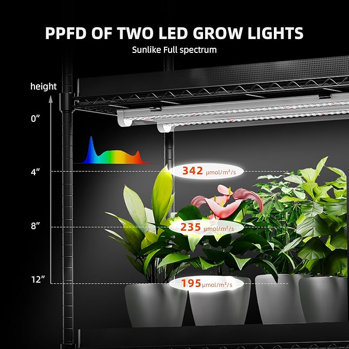 Spider Farmer 2026 Plant Stand with Grow Lights, 4-Tier Plant Shelf with 6Pcs 2ft Full Spectrum LED Lamp and Grow Tent, for Veg Seed Starting Plants Growth Greenhouse 28Lx14Dx59H (Update)