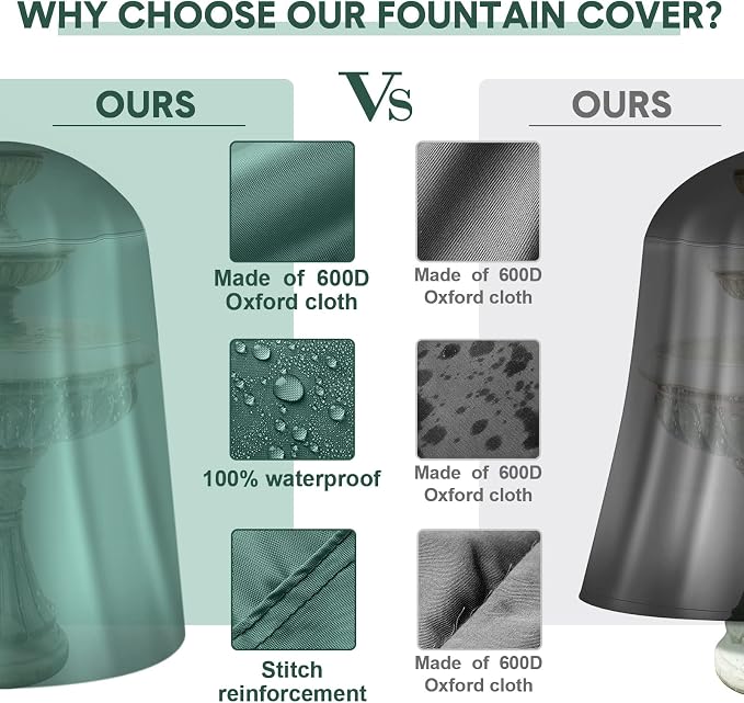 Tatuo Fountain Covers for Winter Waterproof 36"x42" 600d Outdoor Oxford Cloth Garden Fountain Statue Protective Cover with Drawstring for Outdoor Garden Statue(Green)