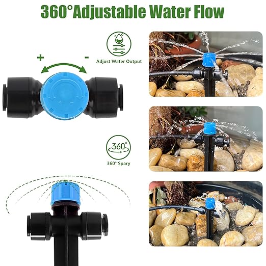 30pcs Drip Irrigation Emitters, Kalolary Adjustable 360 Degree Water Flow Emitters for 1/4" Tubing, Two-Way Connection Irrigation Drippers for Garden, Lawn, and Greenhouse Watering Systems(Blue)
