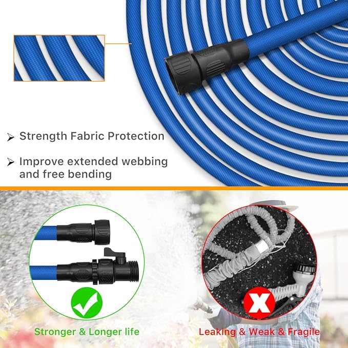 Garden Hose, 75FT Water Hose, Lightweight Garden Hose with 3/4" Fittings, Triple-layer Core, Water Hose Useful House Gifts for Outdoor Lawn Car Watering Plants
