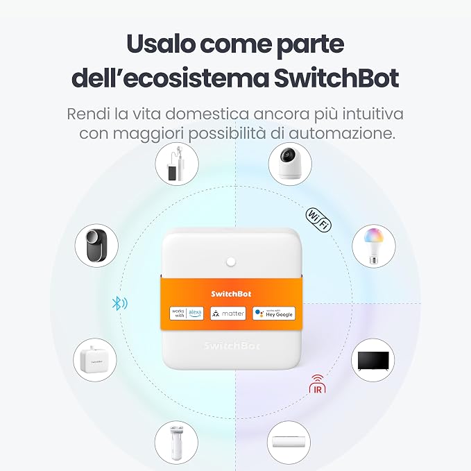 SwitchBot Smart mmWave Radar Motion Sensor, Bluetooth Presence Sensor with Dynamic Detection & Zone Positioning, Compatible with Alexa, HomeKit & Apple Home (Presence Sensor&Hub Mini Matter)