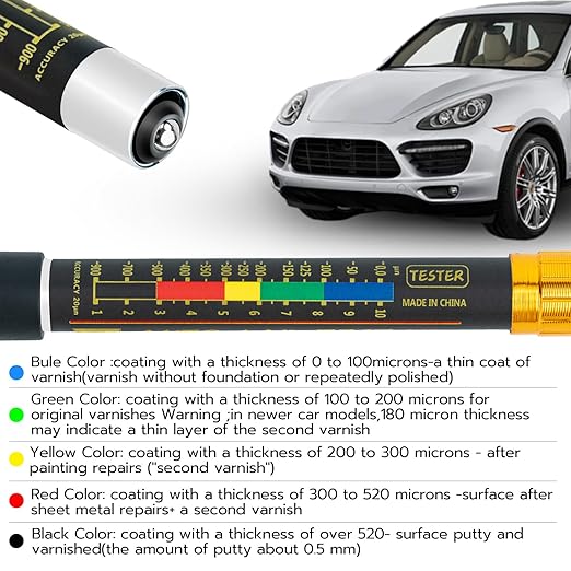 Mcbazel Paint Thickness Tester Meter Gauge, Magnetic Car Paint Coating Tester, Car Body Damage Detector, Waterproof Crash Test Check Tool for Used Car Inspection