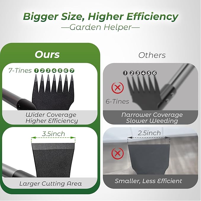 Walensee Weed Puller Tool with 64" Long Handle,2 in 1 Portable Manual Weeder Remover Tool with Weed Rake, Garden Hoe for Weeding, Heavy Duty Uprooting Weed Puller for Yard, Lawn, Garden and Patio