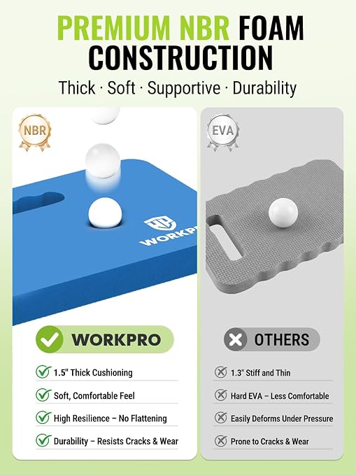 WORKPRO Extra Thick Kneeling Pad, 2-Pack, 17.5 x 11 x 1.5 in, Blue | Soft NBR Foam Cushioning, Large Foam Kneeler Mat, For Gardening, Bathing Baby, Exercise, Workout Supplies