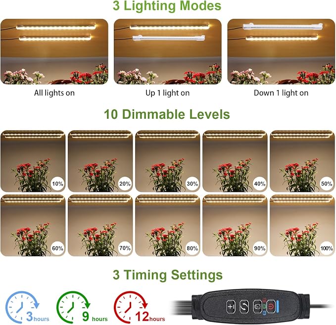 8.6'' LED Grow Light Strips, Full Spectrum 3500K Grow Lights for Indoor Plants, 2 Head with 3/9/12H Timer, 10 Dimmable Levels, Suitable for Seedling, Succulent, Plant Shelf and Greenhouse, 2-Pack
