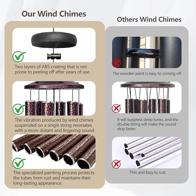 66" Wind Chimes for Outside Deep Tone - 6 Thicken Tubes Large Wind Chimes for Outdoor, Gifts for Mothers Day, Women, Mom, Grandma, Sympathy, Big Windchimes for Garden and Patio(Bronze)