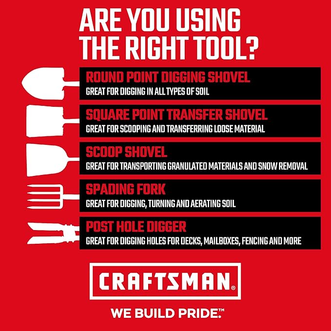 Craftsman Wood Handle Digging Fork