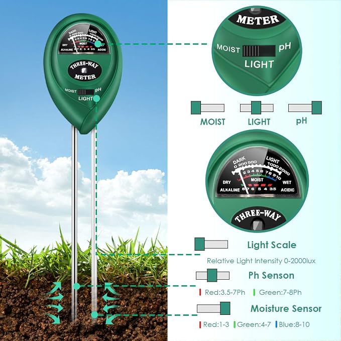 Soil Tester, Soil Moisture/PH/Light Meter Plant Soil Test Kit Indoor Outdoor Use, No Battery Needed Easy to Read Hygrometer Moisture Sensor Water Meter for Potted Plants Trees Lawn Farm Garden