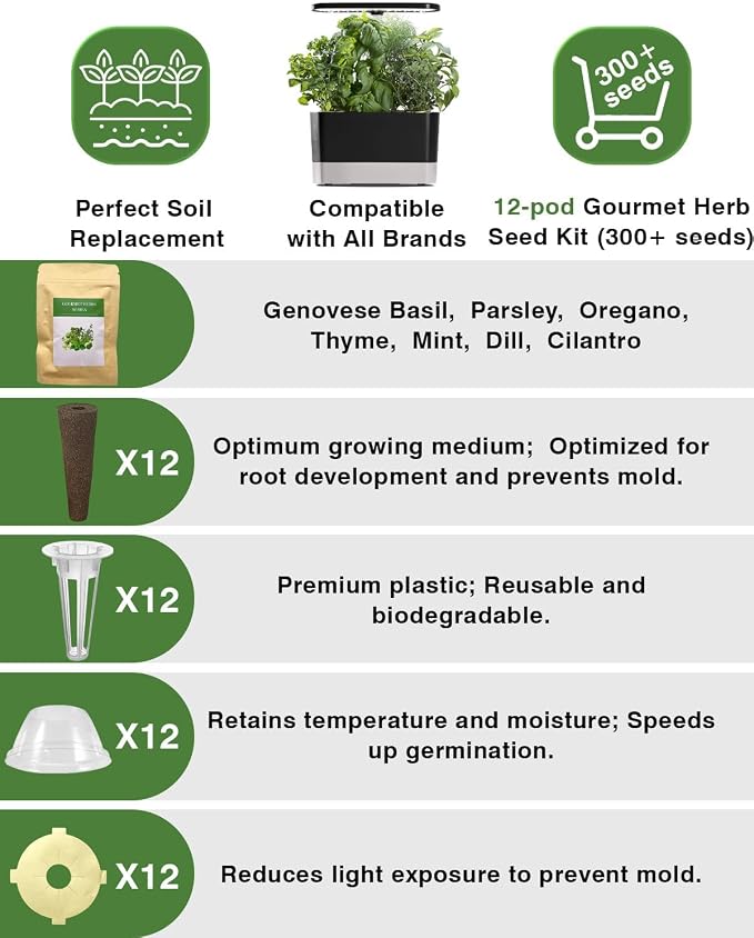Gourmet Herb Seed Pod Kit for AeroGarden, idoo, Ahopegarden, MUFGA with Basil, Parsley, Thyme, Mint, Cilantro, Dill, Oregano - Compatible with All Hydroponics (12-Pod)