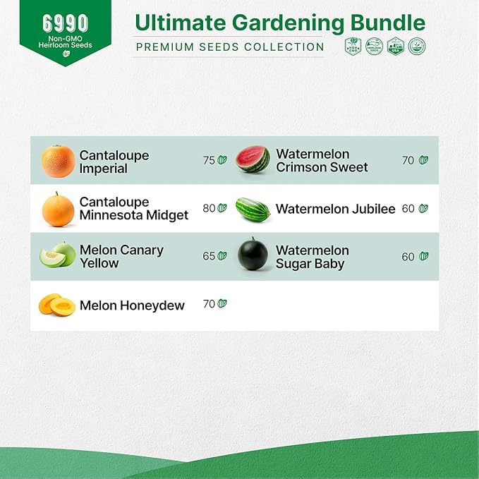 7 Melons and 25 Summer Vegetable & Greens Seeds Variety Pack Bundle, 7,000+ Non-GMO Heirloom Garden Seeds for Planting Vegetables and Melons for Indoor & Outdoor Gardening