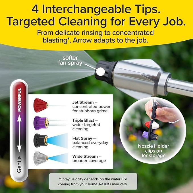 Pocket Hose Arrow, AS SEEN ON TV, Customizable Spray Nozzle from Powerful Jet Stream Cleaning to Gentle Garden Watering, Flow Force Tech, 4 Precision Tips, Rust-Resistant, Non-Slip Grip, Car Wash