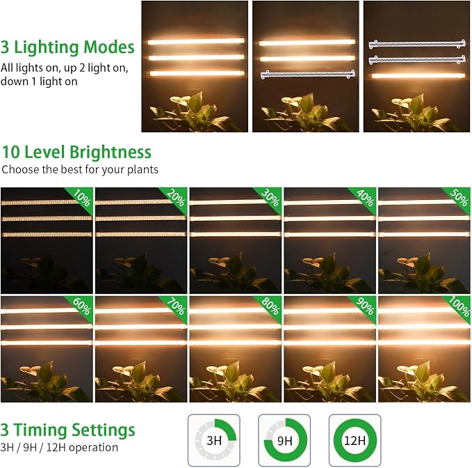 RWNTAO LED Grow Light Strips, Full Spectrum Plant Growing Lights for Indoor Plants 3500K, 144 LEDs Plant Lamp with 3/9/12H Timer, 10 Dimmable Levels, 3 Head 13 Inches