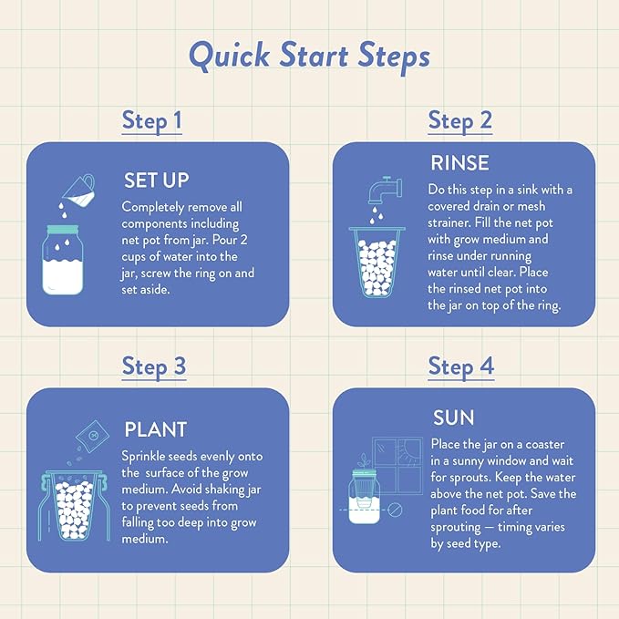 Modern Sprout Mason Garden Jar - Self-Watering Hydroponics Growing System Kit with Organic Herb Seeds - Jar Planter for Indoor Herb Garden - Seed Starter Kit - Home Decor - Gift for Mother's Day -Mint