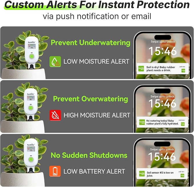 [2026 Version] RAINPOINT Visual Gauge Digital Smart Wireless Plant Moisture Meter Kit,Indoor & Outdoor Use,with WiFi Hub,Capacitive Leave-in Soil Hygrometer Sensor Garden House Plant Care Must Haves