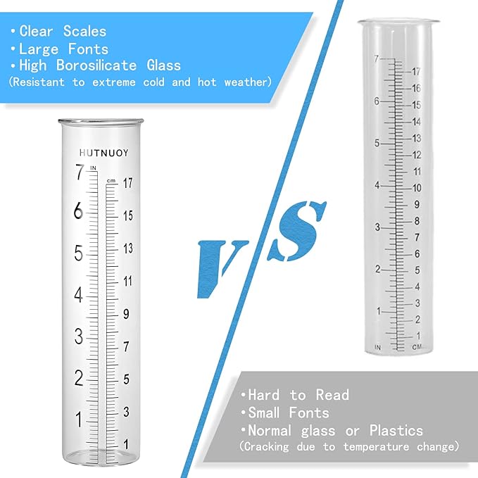7" Capacity Rain Gauge Replacement Tube Glass for Outdoor Garden Yard Home, Lip Design, Best Rated, Easy to Read (1 Pcs)