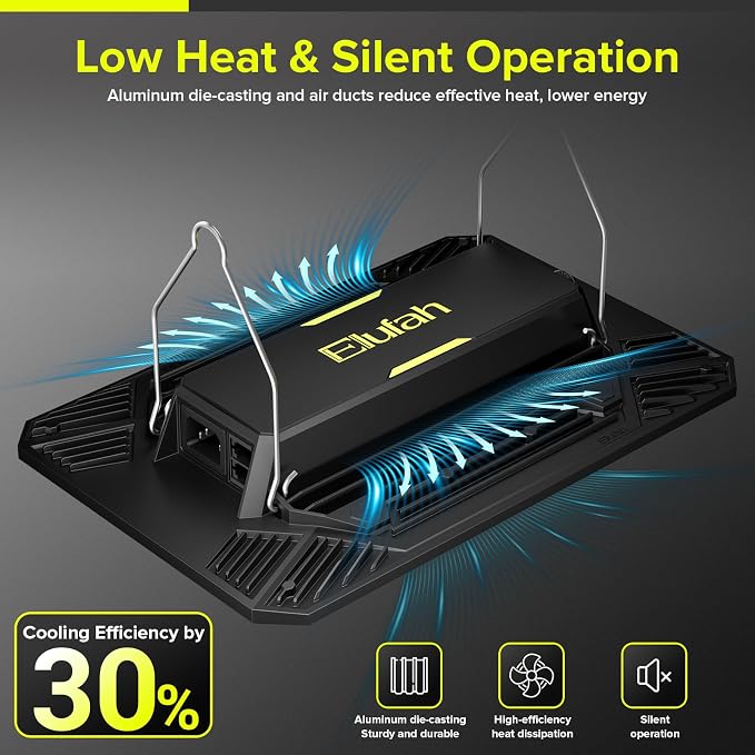 UAP1200 LED Grow Light for Indoor Plants, 120W Plant Lights with Commercial Full Spectrum, Dimmable, High Efficiency, Deeper Penetration Growing Lamps for Seedlings Veg Bloom in 2x2, 3x3 Grow Tent