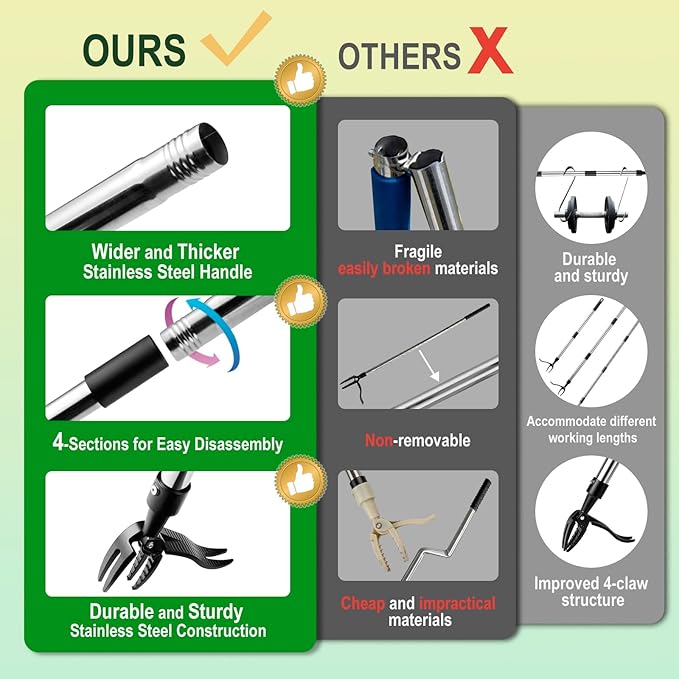 Weed Puller Detachable Stand Up Weed Puller Tool Long Handle with 4-Claw Stainless Steel Head & Removable 4-Section Pole Garden Hand Weeding Tools - Stand up and Weed Effortlessly