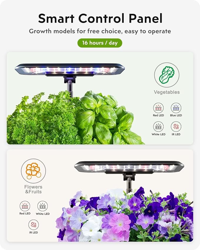 GardenCube Replacement Accessories Kit: LED Grow Light & Water Pump, for HP-GC001 8pods Hydroponics Growing System (Black)