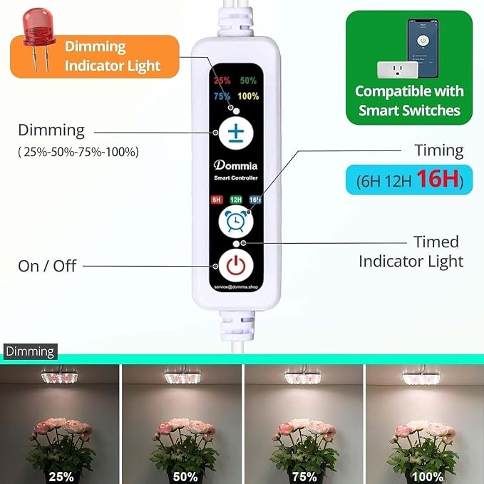 Full Spectrum LED Grow Light for Indoor Plants, 2 Panels 10W with 6/12/16h Timer Dimmable Plant Lights for Flower Veg Plant Growth USB,Daylight White, 1-Pack Kit