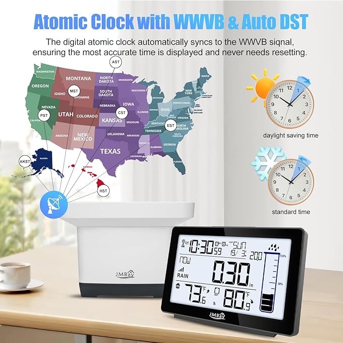 Wireless Rain Gauge Outdoor with Thermometer, High Accurate Digital Rain Gauges Outdoors Best Rated, Electronic Self-Emptying Remote Rain Collector, Freeze Proof Automatic Rain Measure Gauge for Yard