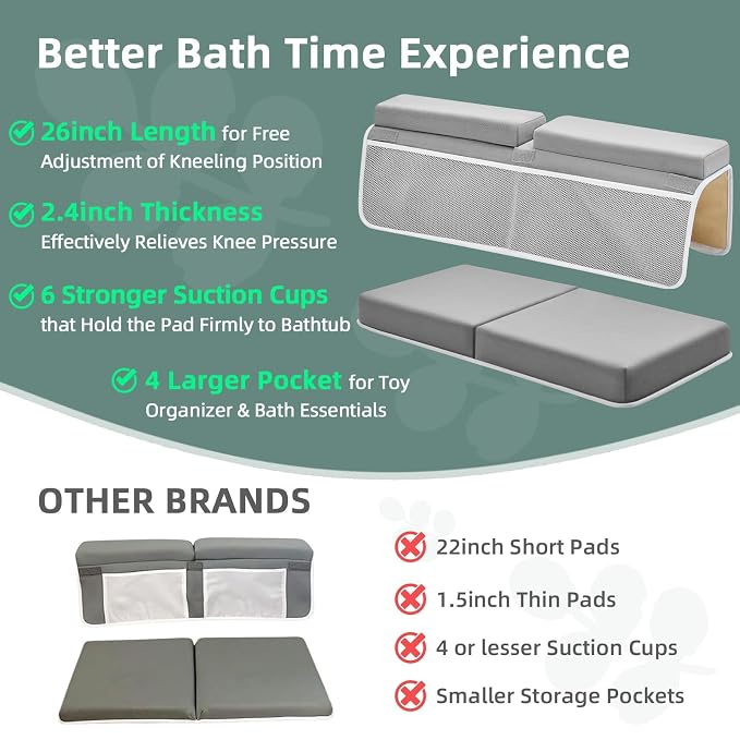 IFNOW Baby Bath Kneeler and Elbow Rest Pad Set - 26'' Extra Long and 2.4'' Thick, Quick Dry Kneeling Pad for Bathing Baby with Knee & Arm Support, Foldable Non-Slip Bathtub Mat with Toys Organizer