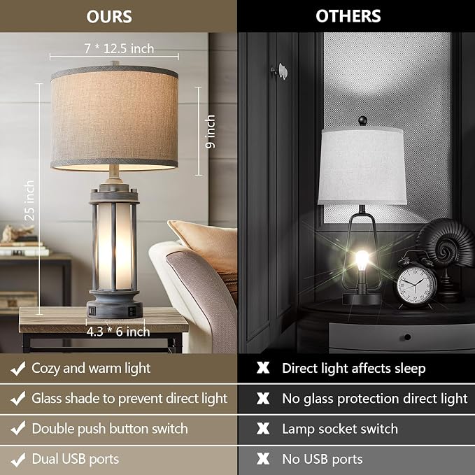 AIEAMPDO Set of 2 Rustic Table Lamps for Living Room with 2 USB C+A Ports | Farmhouse Vintage Nightstand Lamp, Antique Retro Light Green Glass Night Light for Bedroom Entryway, 4 Bulbs Included