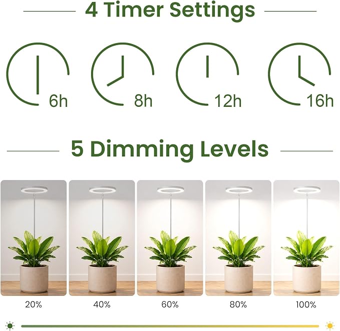 LBW Grow Lights for Indoor Plants, 6.3" Full Spectrum Plant Light with Base, 59" Height Adjustable Grow Lamp, 6/8/12/16H Auto Timer, 3 Color, 5 Dimmable Level, for Tall Large Plants, White, 2 Pack