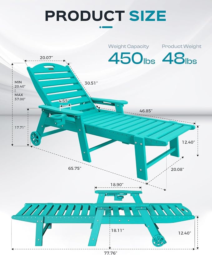 Ciokea Lounge Chair Outdoor, Oversized Chaise Lounge Chair with 5 Positions, HDPE, Patio Lounge Chair with Wheels & Cup Holder for Pool, Deck, Poolside, Lake Blue