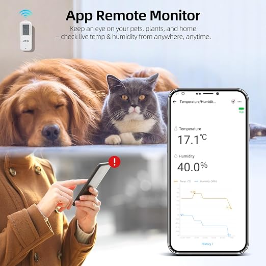 eMylo Zigbee Temperature Humidity Sensor 2 Pack, IP65 Waterproof Smart Thermometer Hygrometer for Multi-Room Monitoring, Compatible with Echo SmartThings Home Assistant Tuya, Hub Required