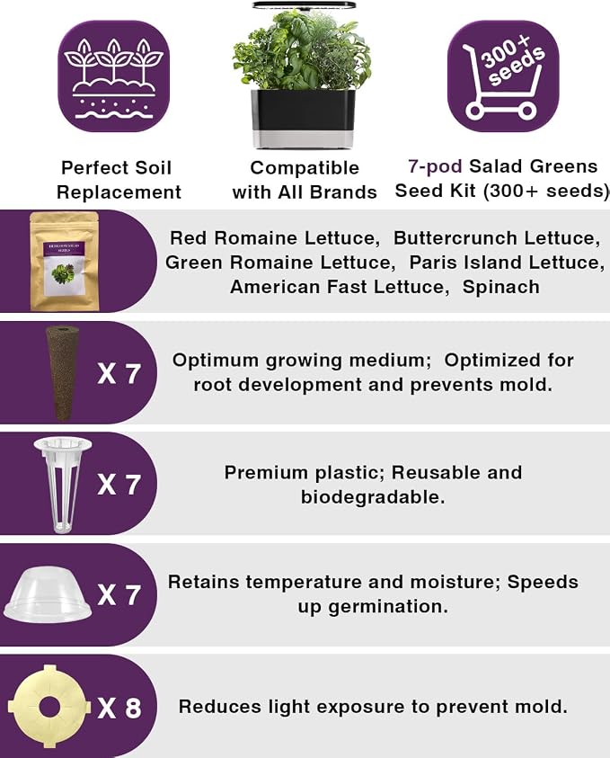 Seed pod kit for idoo and aerogarden
