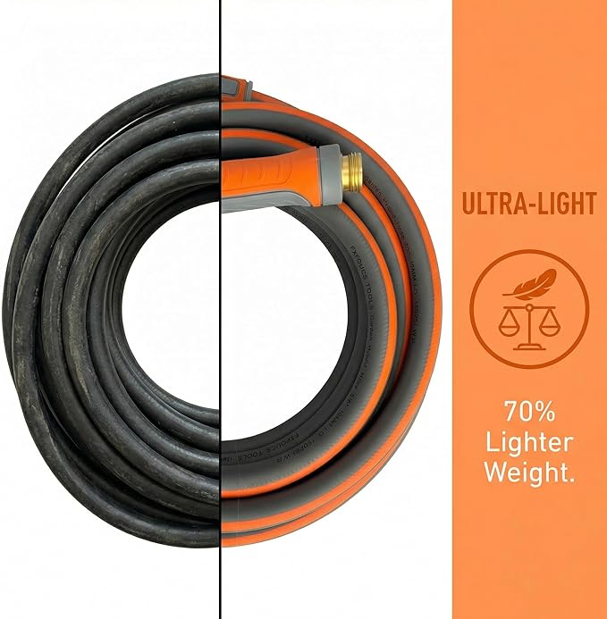 PremiumPro 25FT 5/8" Heavy Duty Reinforced Garden Hose, Large Flow,600 PSI Burst Pressure, Four Layer Hybrid Polymer Anti Kink with 360 Swivel Brass Connectors and handle for yard,washing & irrigation