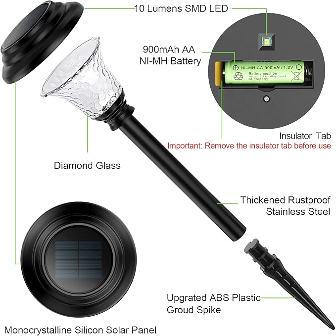 Glass Solar Lights Outdoor waterproof, 2 Pack Super Bright Solar Pathway Lights, Up to 12 Hrs Long Last Auto On/Off Garden Lights Solar Powered, Stainless Steel LED Light For Yard Landscape Cool White