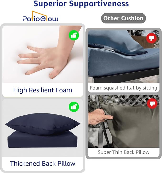 PatioGlow Outdoor Seat Cushion Set, 24" x 24" x 3.5", Set of 2, Water-Resistant & Fadeness Patio Furniture Cushions with Removable Cover & Ties, Thick Deep Seating Pads for Outside Sofa Couch, Blue