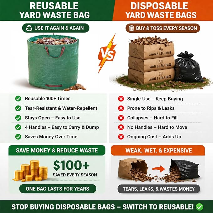 72-Gallon Reusable Yard Waste Bags: Hot Shot Tools 4 Pack Lawn & Leaf Bags – Heavy Duty Garden Waste Bags with Stand-Up Design & Reinforced Handles for Easy Yard Cleanup
