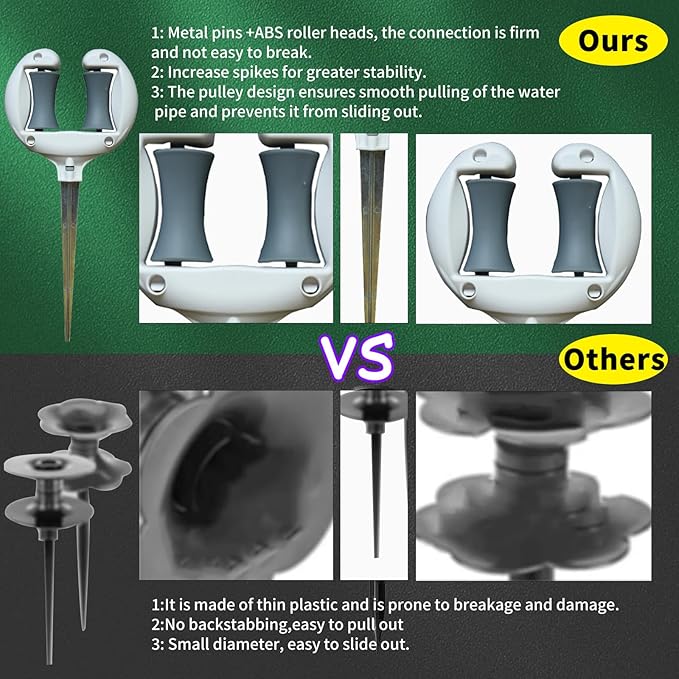 3 Pcs Garden Hose Guides for Outside - 10.6 Inch Rust-Proof ABS & Galvanized Metal Lawn Hose Guide Spike Holder, Roller Reel Lawn Hose Support, Garden Hose Guide Nail, Garden Hose Accessories